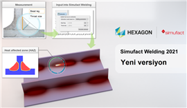 Simufact Welding 2021 - Yeni versiyon