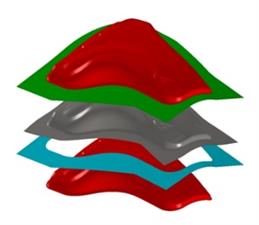 DYNAFORM'un yeni versiyonu v5.9 yayınlandı