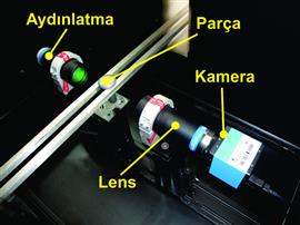 Seminer: Görüntü İşleme Uygulamaları