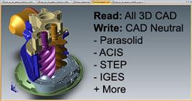 TransMagic’in yeni versiyonu R12 yayınlandı