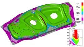 DYNAFORM'un yeni versiyonu v5.9.3 yayınlandı